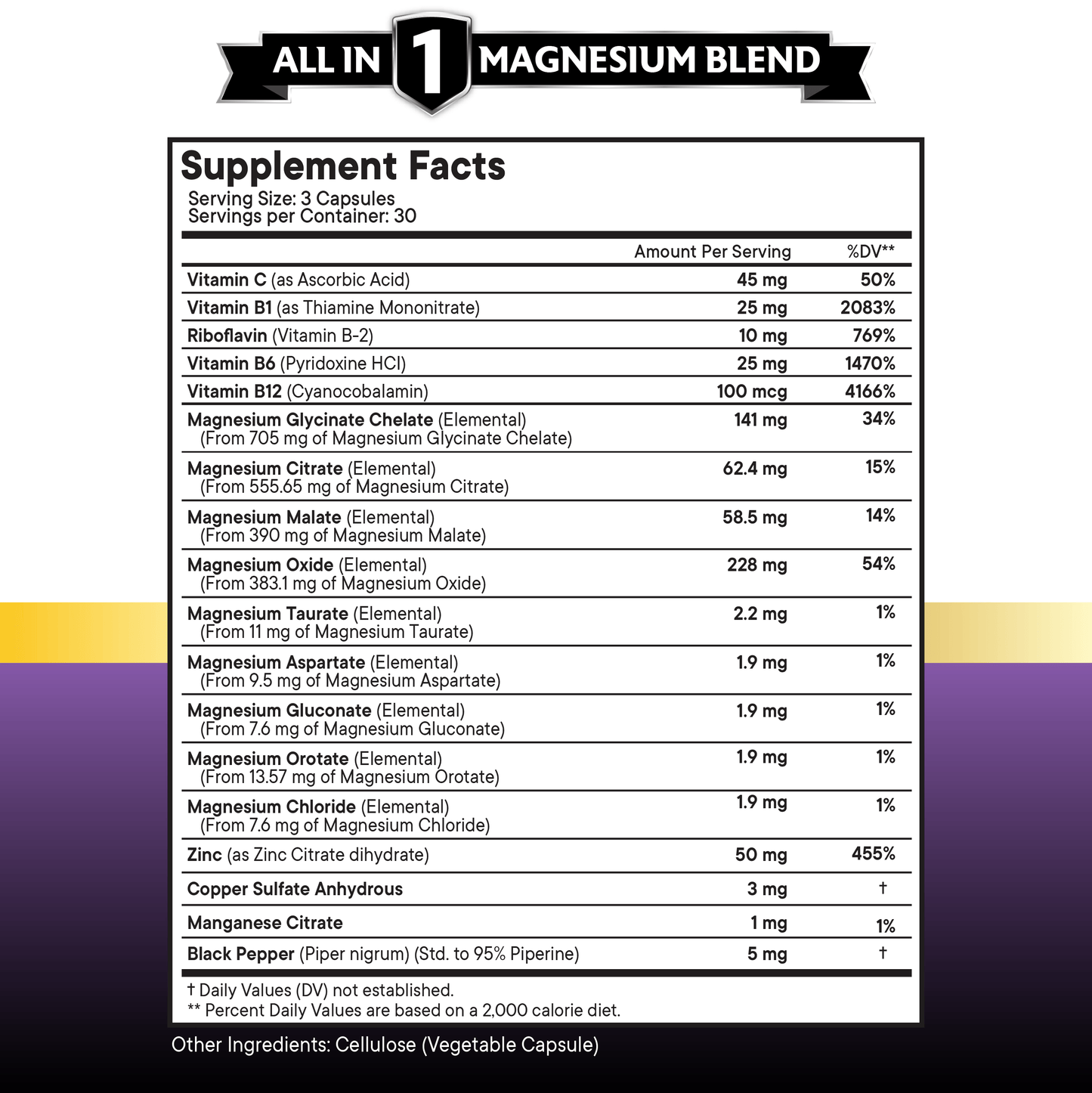 Magnesium Capsules