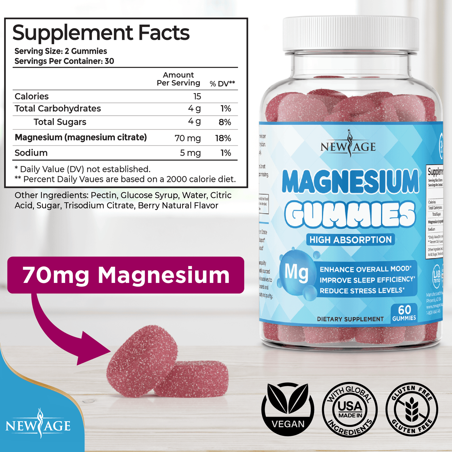 Magnesium Gummies