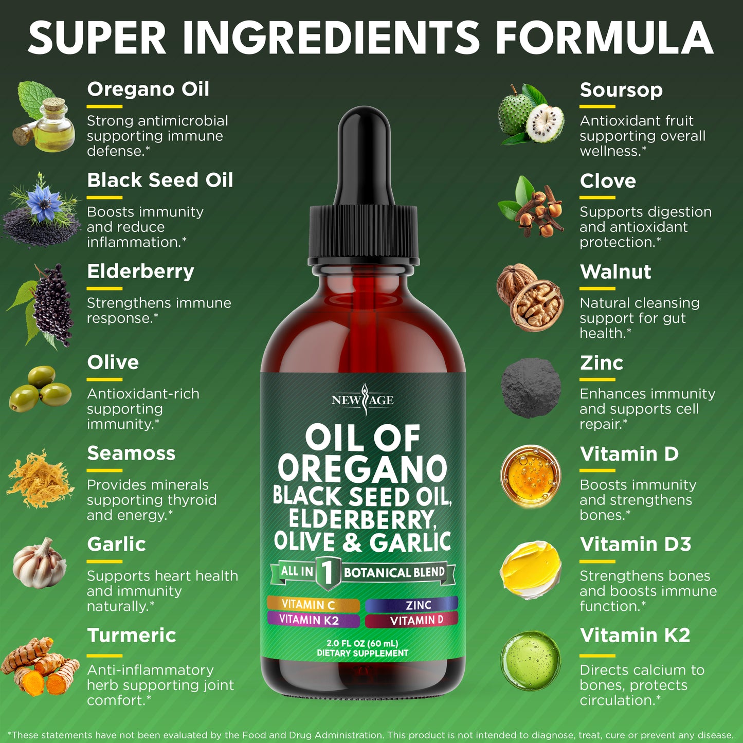 Oil Of Oregano