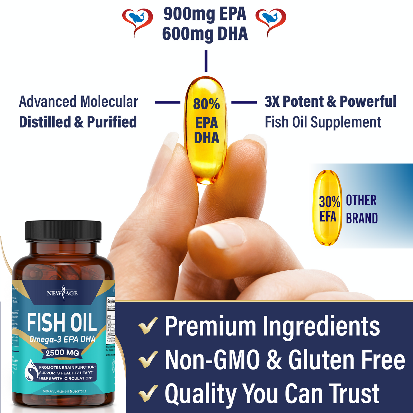 Fish Oil Capsules